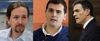 El PSOE votó junto con Ciudadanos, Podemos o IU en el 76% de las votaciones del Congreso