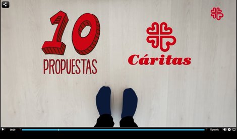 Cooperación y Desarrollo