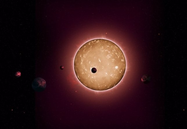Sistema de exoplanetas