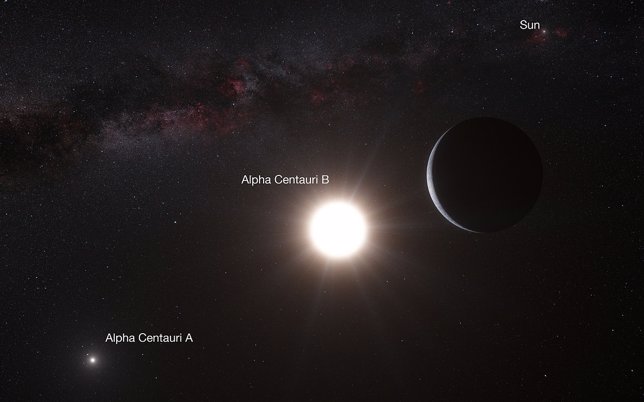Alfa Centauri B y su planeta Alfa Centauri Bb.