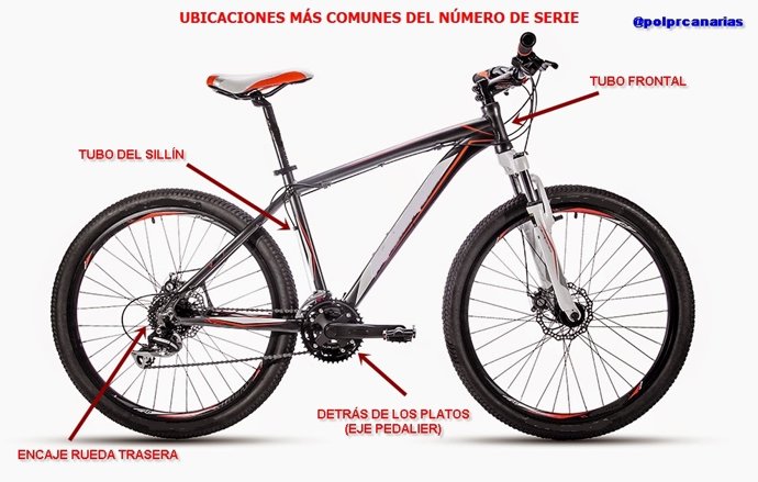 Nota De Prensa: "La Policía Nacional Detiene A Un Hombre Por El Robo En Seis Gar