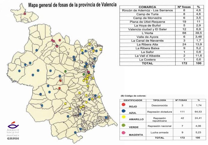 Mapa de fosas en la provincia de Valencia