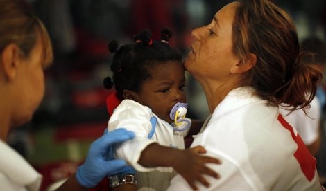 Cooperación y Desarrollo