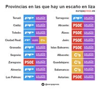 La 'batalla por Teruel', prototipo de provincias donde el último escaño se juega por poco