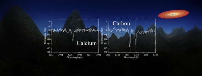 Recreación artística de la superficie del planeta
