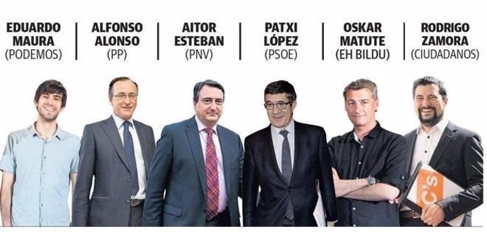 Candidatos vascos