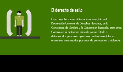 Cooperación y Desarrollo