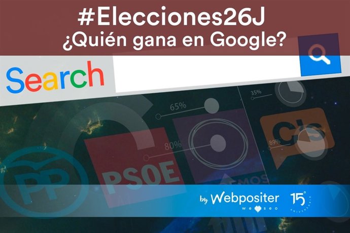 Partidos Políticos