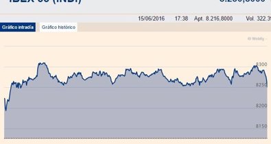 Bolsa