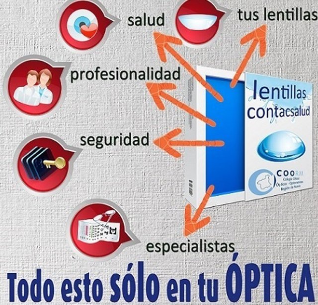 Lentes de contacto