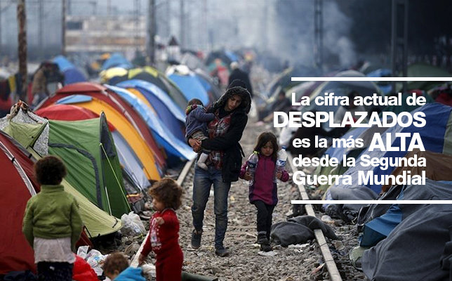 Informe de ACNUR sobre desplazados a nivel mundial