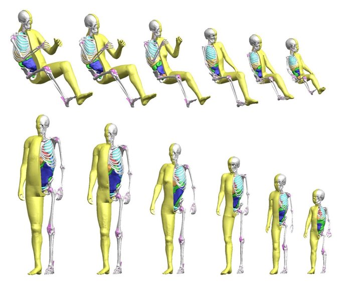 Maniquíes infantiles virtuales de Toyota