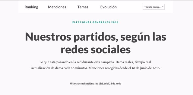 Captura de pantalla de la web www.Elecciones26J.Websays.Com