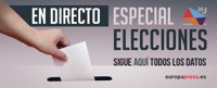 La participación en Andalucía baja 5,57 puntos a las 18 horas respecto al 20D