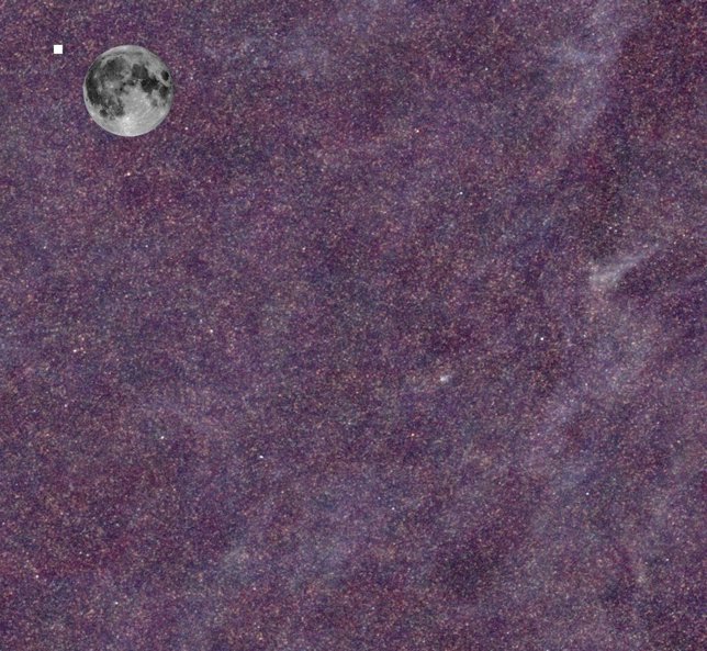 Zona estudiada por Herschel con la luna a título comparativo