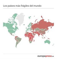¿Cuáles son los países más frágiles del mundo?