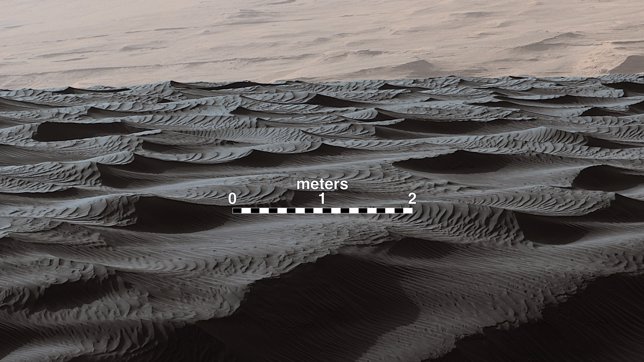 Dunas en Marte