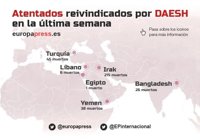 MAPA: Más de 350 personas han muerto en manos de Daesh solo en una semana