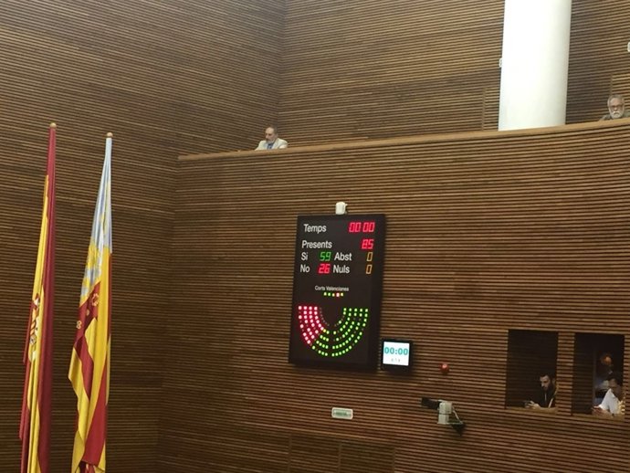 Votación en las Corts del dictamen sobre el accidente del metro