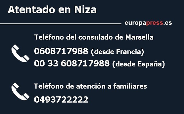 Teléfonos de atención a víctimas atentados en Niza