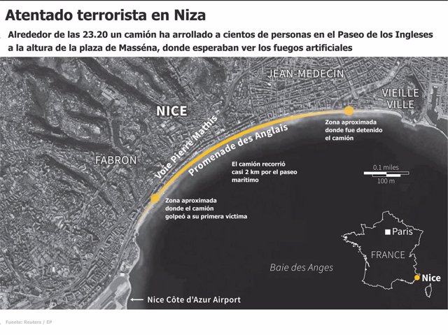 Mapa de la trayectoria que siguió el camión en el atentado de Niza