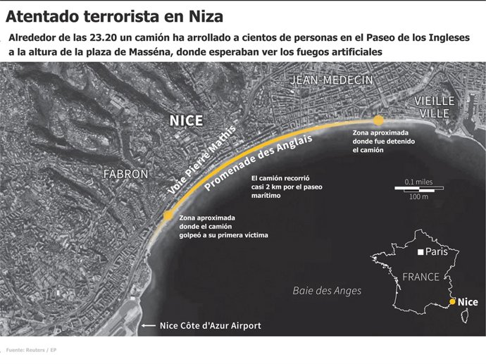 Mapa de la trayectoria que siguió el camión en el atentado de Niza