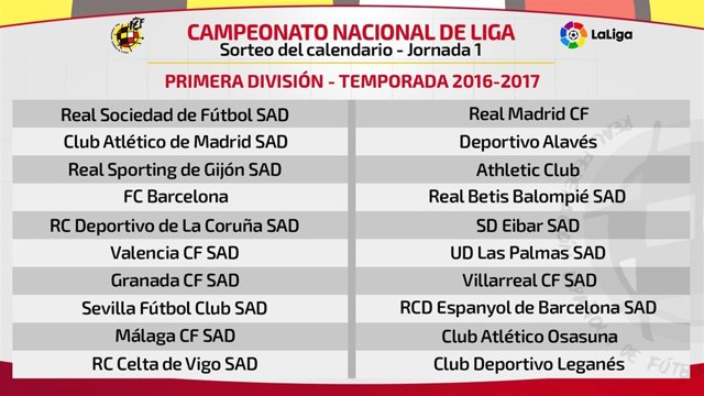 Primera jornada de la LaLiga 2016/17
