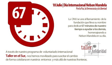 Cooperación y Desarrollo