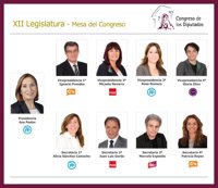 El Congreso abre plazo hasta el martes 26 para formar los grupos parlamentarios