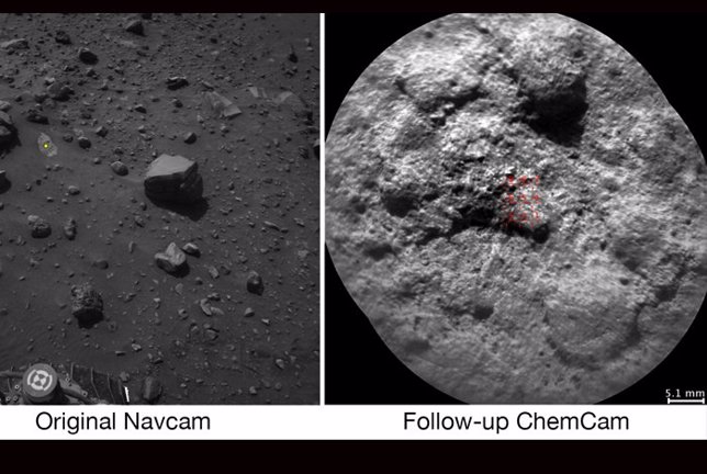 Selección de objetivos por Curiosity