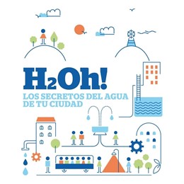Cartel de la exposición 'H2Oh!'