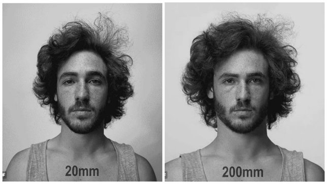 El mito de que la camara engorda 