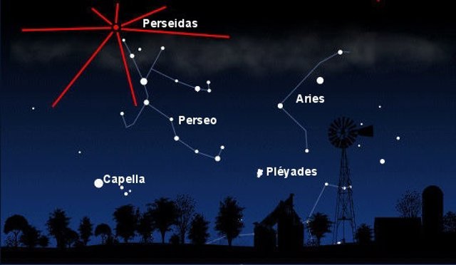 Imagen de las Perseidas