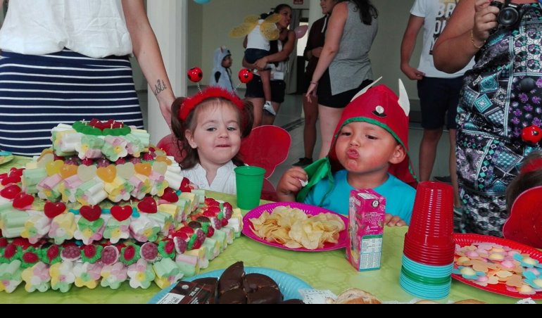 Cooperación y Desarrollo