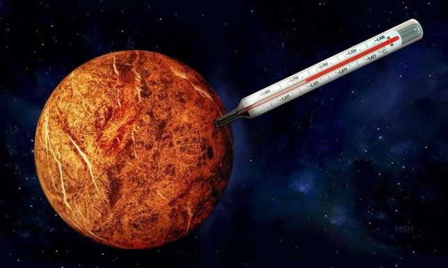 Temperatura del planeta