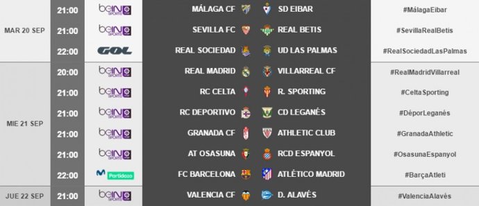 Horarios de la Liga en la jornada 5
