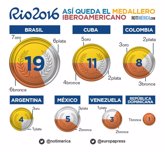 Foto: Río 2016: Así queda el medallero iberoamericano