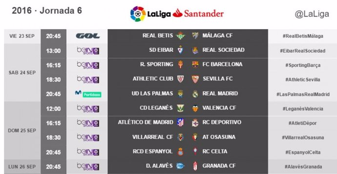 Horarios de la jornada 6