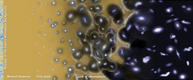 Reionización cósmica