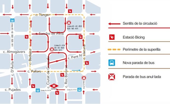 Supermanzana en Poblenou