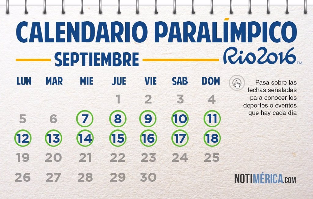 Calendario de los Juegos Paralímpicos de Río de Janeiro