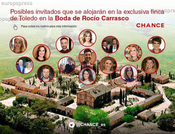 LOS INVITADOS A LA BODA DE ROCÍO CARRASCO