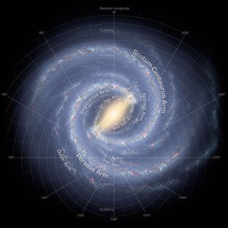Mapa de la Vía Láctea.