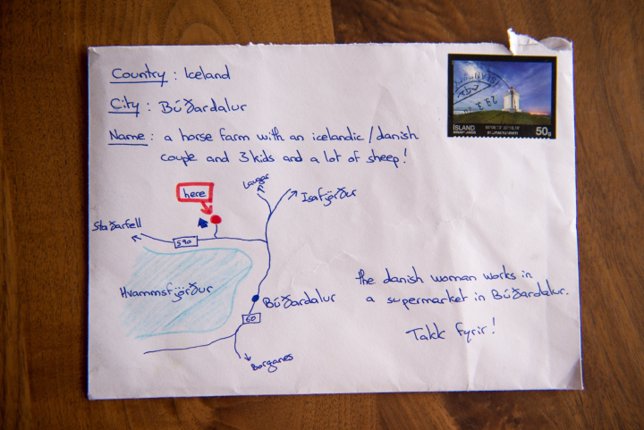 carta postal con mapa