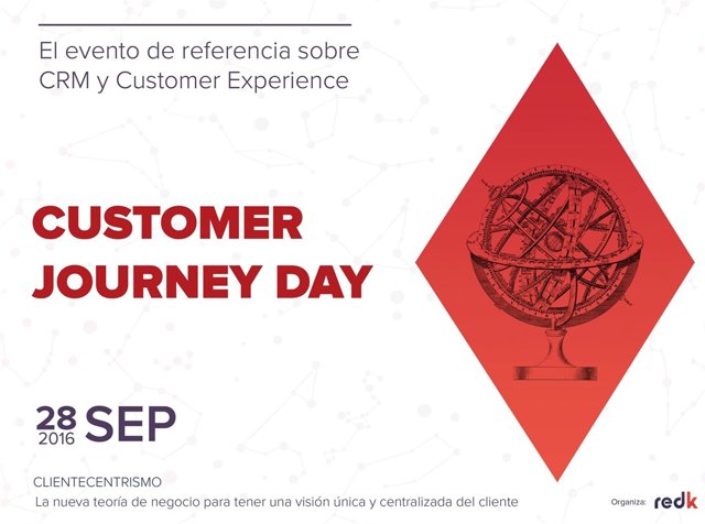 Customer Journey Day