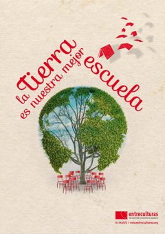 Cooperación y Desarrollo