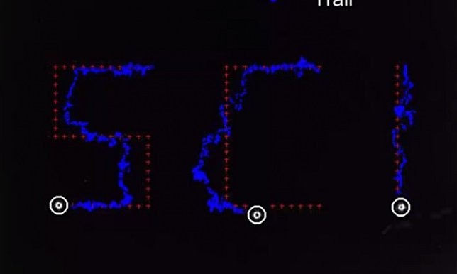 Control de movimientos con acústica