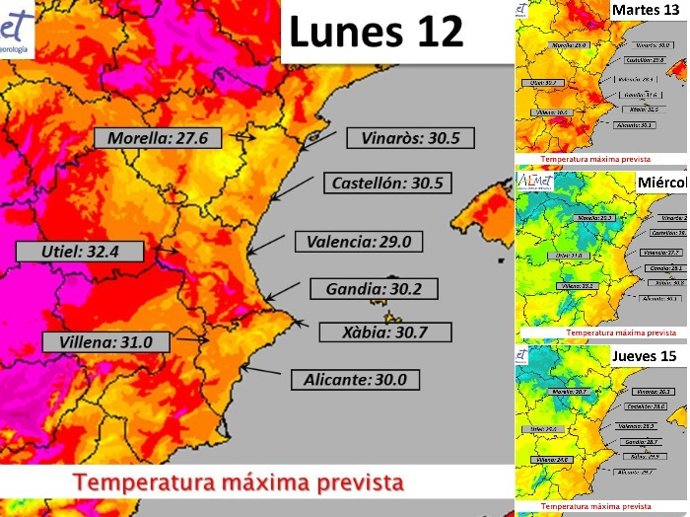 Evolución de las temperaturas 