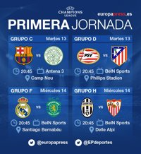 Horario y dónde ver al Barcelona, Real Madrid, Atlético de Madrid y Sevilla en Champions