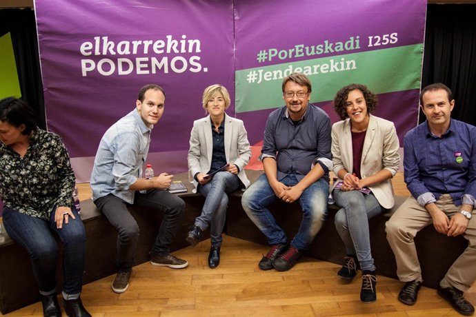 Elkarrekin Podemos